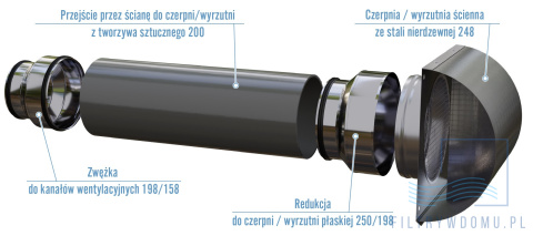 Kratka czerpni / wyrzutni z daszkiem fi 196mm Kratka czerpni / wyrzutni z daszkiem fi 196mm