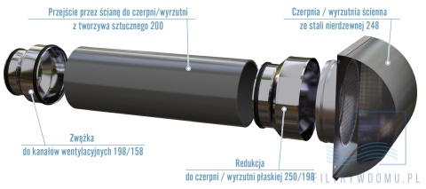 Kratka czerpni / wyrzutni z daszkiem fi 248mm Kratka czerpni / wyrzutni z daszkiem fi 248mm