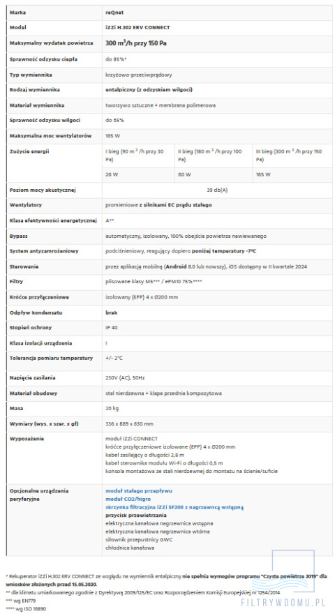 Rekuperator iZZi 302 ERV + moduł WiFi + moduł stałego przepływu (wersja lewa) Rekuperator iZZi 302 ERV + moduł WiFi + moduł stałego przepływu (wersja lewa)