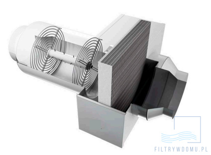 Kanałowy filtr powietrza Alpha Clear Pure Aeris Kanałowy filtr powietrza Alpha Clear Pure Aeris