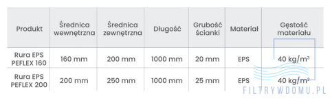 system eps peflex 2.0 system eps peflex 2.0