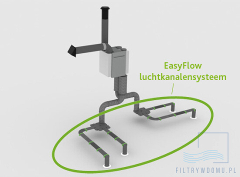 Rozdzielacz kątowy EasyFlow 2 szt Rozdzielacz kątowy EasyFlow 2 szt